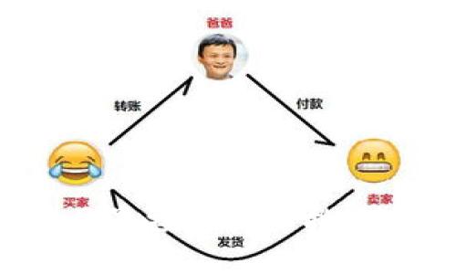 思考一个并且最接近用户搜索需求的，放进