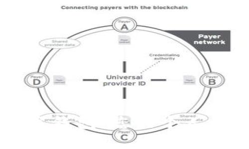 网商银行数字钱包:您的个人金融管理助手