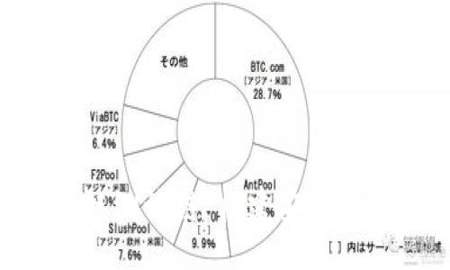 br
RCO钱包区块链测试链:构建安全数字资产的未来