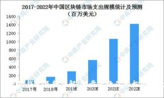 货币钱包与以太坊钱包互转详解:一步步教你轻