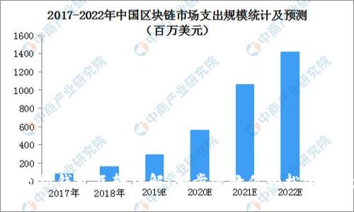 货币钱包与以太坊钱包互转详解：一步步教你轻松完成数字资产转换