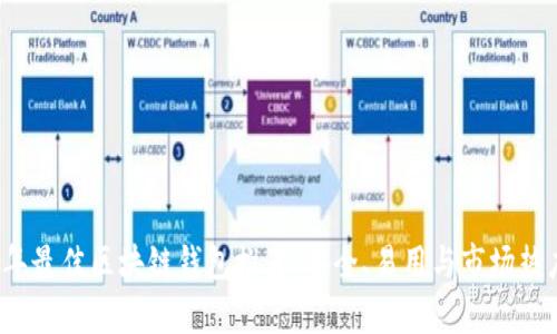 2023年最佳区块链钱包推荐：安全、易用与市场热度分析