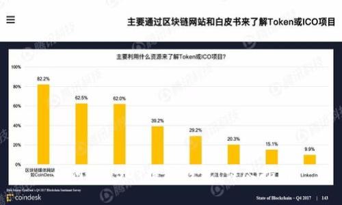 如何将USDT提到钱包:详尽指南
