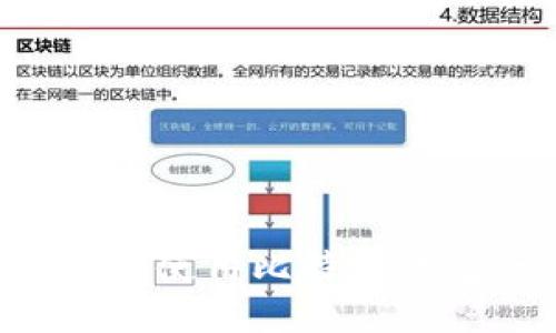 如何安全高效地使用比特币钱包:一站式指南