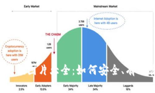 2024年加密钱包余额图片大全：如何安全、有效管理你的数字资产