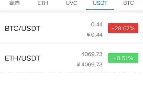 如何安全下载比特币钱包:全方位指南