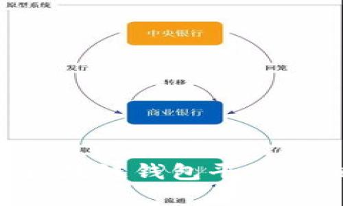 如何有效推广区块链钱包平台：策略与实用指南