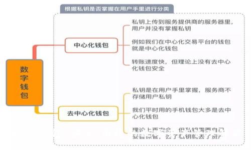 AC区块链钱包:安全、便捷的数字资产管理解决方案