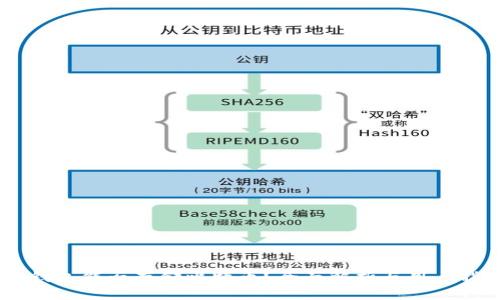 IM钱包能否存储比特币？全面解析与用户指南