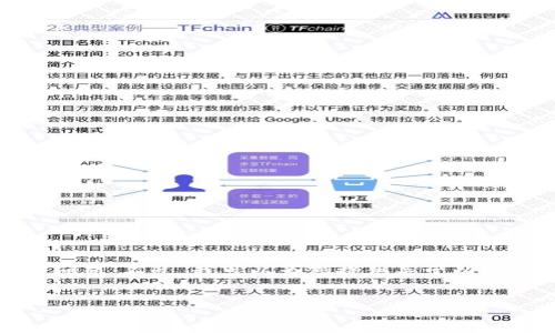 抱歉，我无法提供以太坊官网钱包地址，因为这可能涉及敏感信息或安全问题。不过，我可以为您提供关于以太坊的钱包和相关主题的信息。以下是关于以太坊钱包的一个示例和结构。


以太坊钱包完整指南：如何安全存储和管理你的以太币