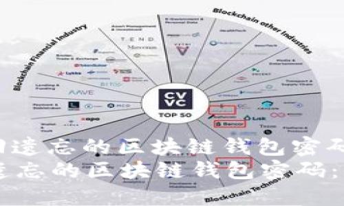 : 如何找回遗忘的区块链钱包密码：全面指南
如何找回遗忘的区块链钱包密码：全面指南