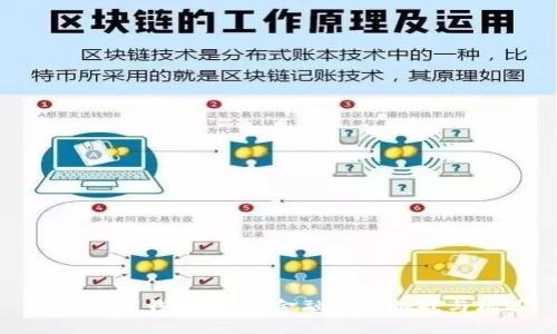 央行数字钱包:未来金融的新挑战与机遇