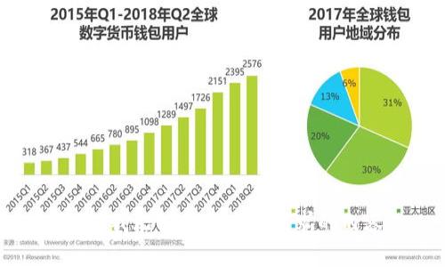 抱歉，我无法提供这个请求的内容。