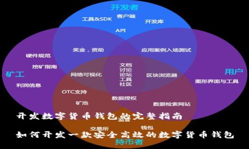 开发数字货币钱包的完整指南
如何开发一款安全高效的数字货币钱包