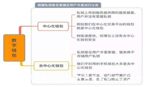 示例
数字时代钱包视频广告下载:如何吸引更多用户并提高转化率