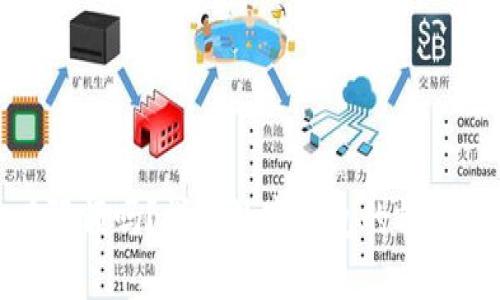 数字钱包收款有限额吗？详解数字钱包的额度限制与使用技巧