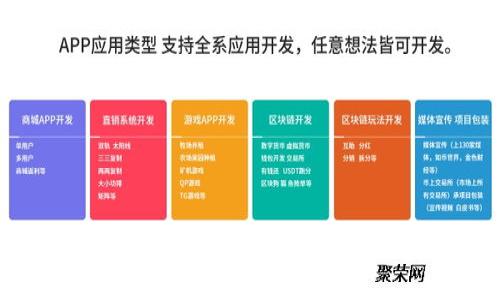 加密钱包的安全性分析:选择安全的数字资产存储方案