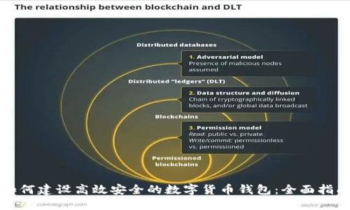 如何建设高效安全的数字货币钱包:全面指南
