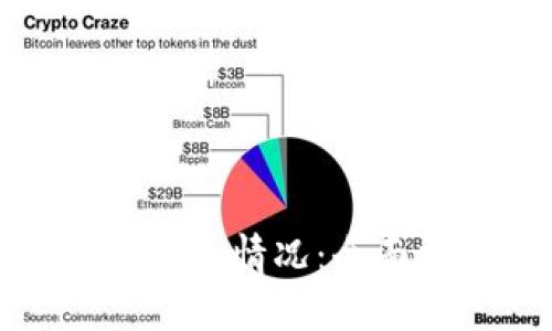 如何查数字货币钱包情况:全面指南与实用技巧