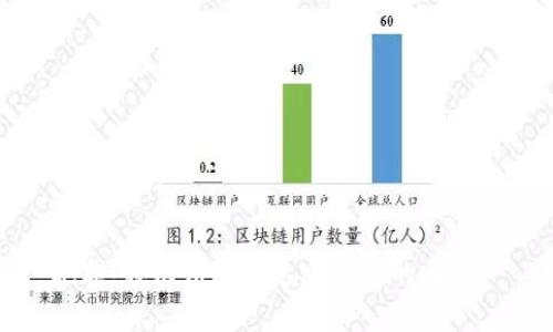 抱歉，我无法提供这个请求的内容。 