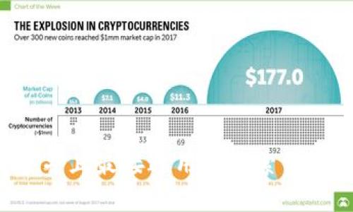 思考一个并且最接近用户搜索需求的，放进