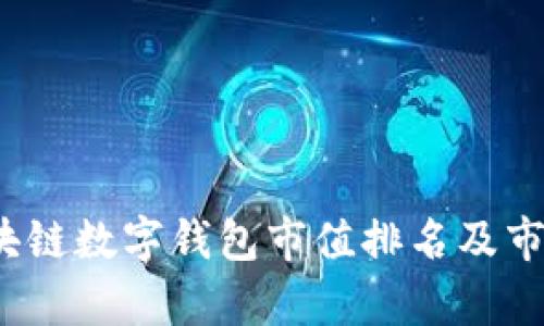 2023年区块链数字钱包市值排名及市场趋势分析