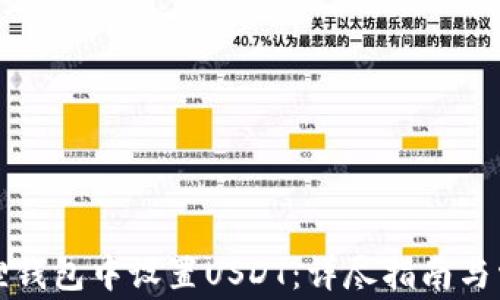 如何在小狐狸钱包中设置USDT:详尽指南与常见问题解答