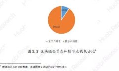 由于内容及详细内容的构建涉及较长的文字和复