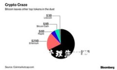 如何高效使用和管理您的数字货币钱包