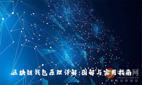 区块链钱包原理详解:图解与实用指南