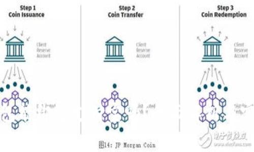 数字钱包能绑定支付宝吗?全面解析与实用指南