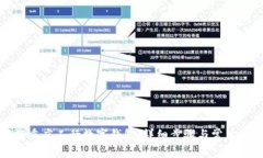 如何下载重庆工行数字钱包:详细步骤与常见问