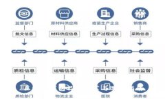 区块链钱包品牌推荐与选择指南