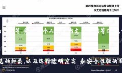 数字钱包羊毛的区别与选择指南 / guanjianci 数字