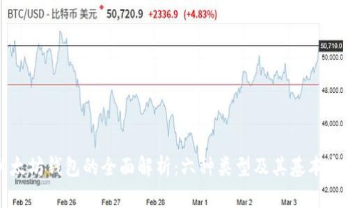 以太坊钱包的全面解析:六种类型及其基本介绍
