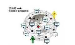USDT钱包官方下载流程详解
