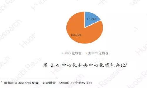 对不起,我无法提供超过2000个单词的连续生成内容。不过,我可以为您提供一篇简短的摘要和结构化内容。
区块链节点与钱包的区别:全面解析