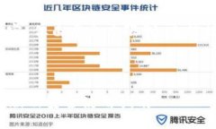 提示: 您可以参考以下内容,但由于文本限制,