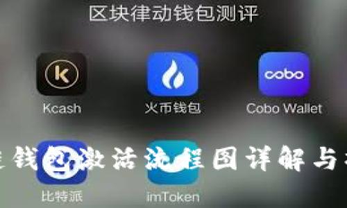 : 区块链钱包激活流程图详解与操作指南