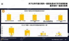 Payeer钱包如何充值比特币:详细步骤和实用技巧