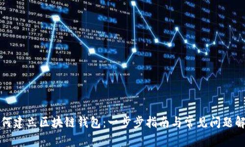 如何建立区块链钱包：一步步指南与常见问题解析