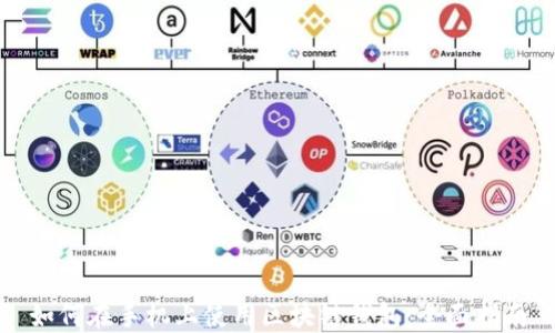 如何在手机上使用区块链钱包:全面指南