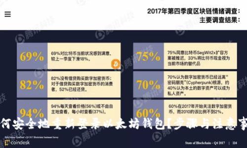 如何安全地重新登录以太坊钱包?步骤与注意事项