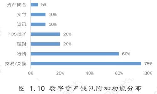 火币钱包转账到比特派的详细指南