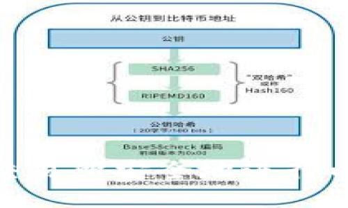 如何通过OKB交易所安全地进行以太坊钱包交易