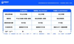 比特币钱包默认地址及其获取方法全面解析