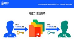 区块链链宝钱包: 完全指南与实用技巧