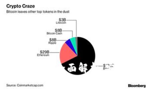 日本区块链钱包平台的全面解析:安全、功能与市场前景