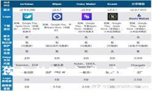 区块链钱包如何支持ZB交易：全面指南与实用建议