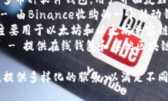 区块链钱包的公司有很多,以下是一些著名的区